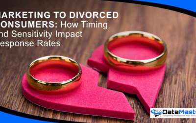 Marketing to Divorced Consumers: How Timing and Sensitivity Impact Response Rates