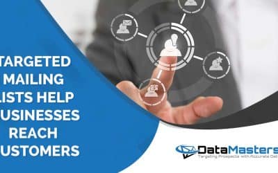 Targeted Mailing Lists Help Businesses Reach Customers