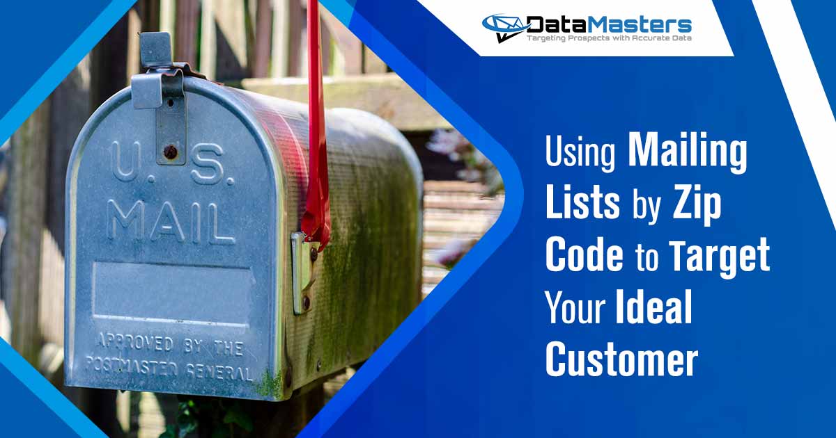 Using Mailing lists by zip Vintage metal US post mailbox with DataMasters branding. Emphasizing the strategy of using mailing lists by zip code to target your ideal customer, in perfect alignment with the page's context.