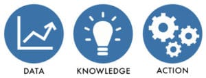 Image of icons featuring the DataMasters logo. The image highlights that DataMasters now has available Trigger Leads and Real Time Leads for Auto Loan and New Car Shoppers, as well as Auto Health and Life Insurance Long Form Leads, ensuring it aligns with the context of the page.